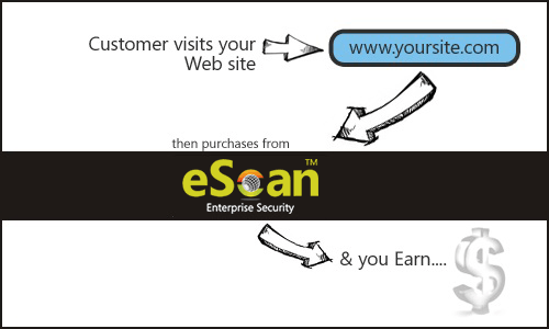 Earn with eScan